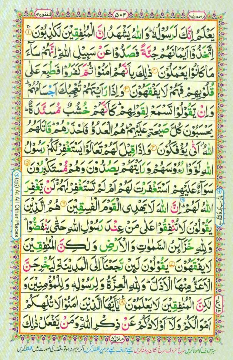 Surah AL Munafiqun Quran And Surahs