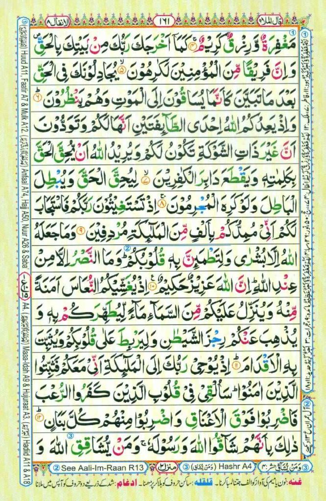 Surah Al Anfal page 2