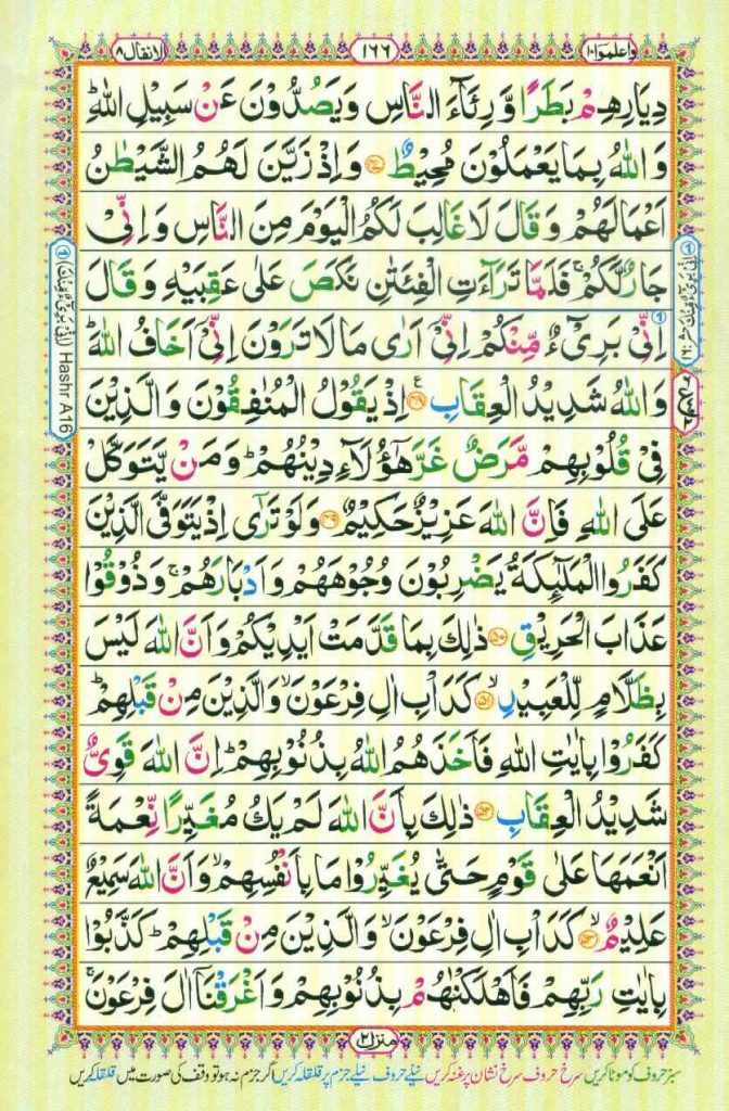 Surah Al Anfal page 7