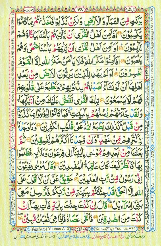 Surah Al Araf page 12