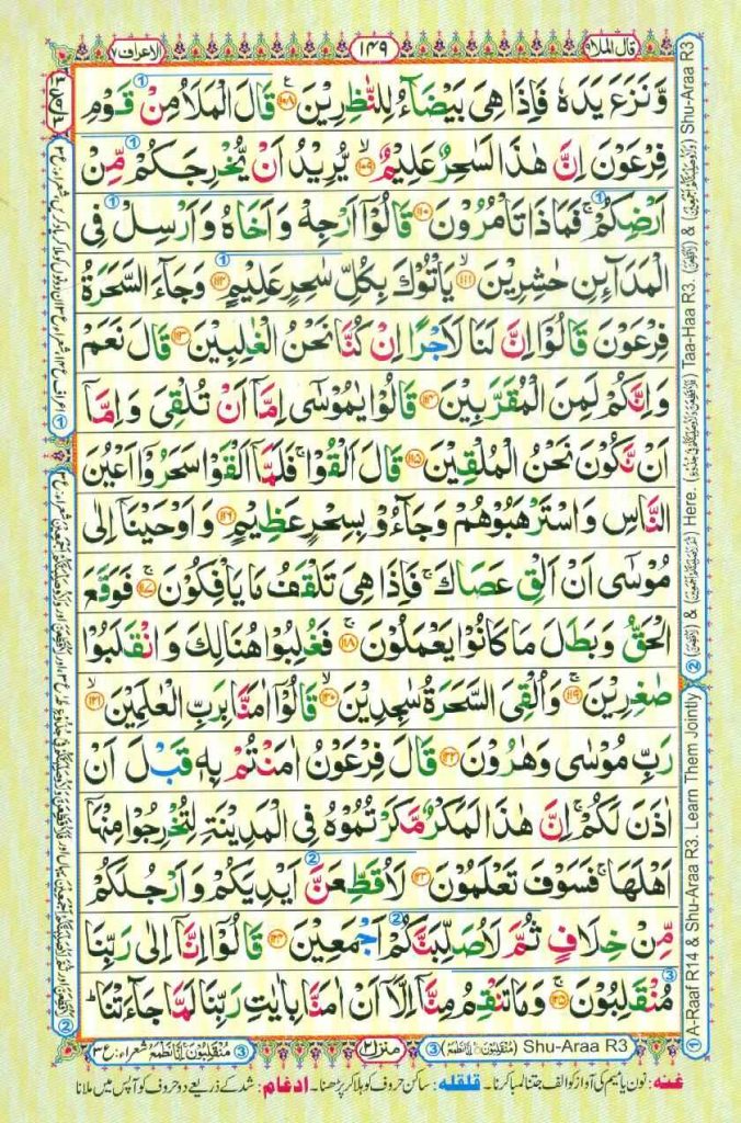 Surah Al Araf page 13