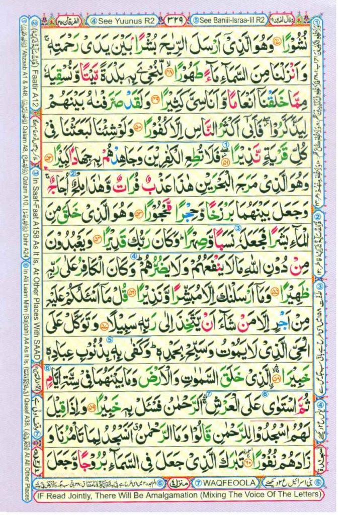 Surah Al Furqan Page 5