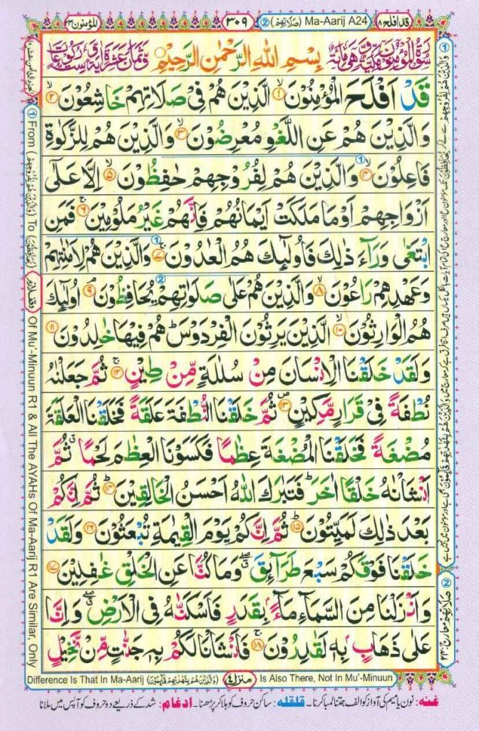 Surah Al Muminun Page 1
