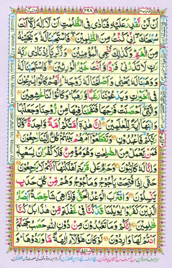 Surah Al Anbiya Page 8