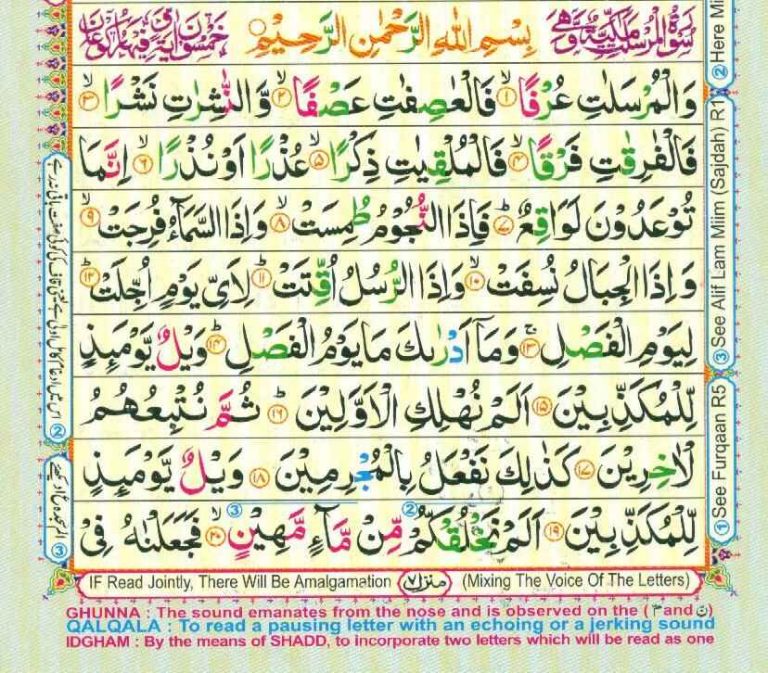 Surah Al Mursalat - Quran and Surahs