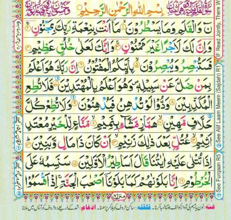 Surah Al Qalam - Quran and Surahs