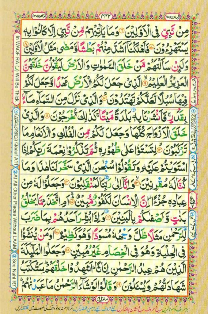 Surah Az Zukhruf Page 2