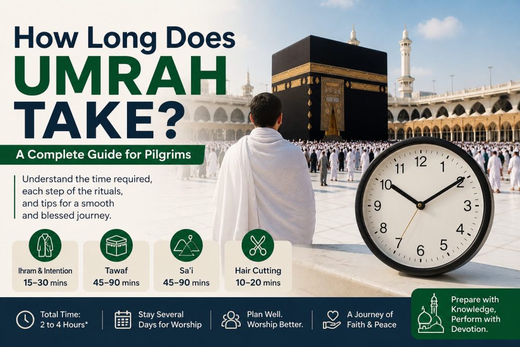 How Long Does Umrah Take